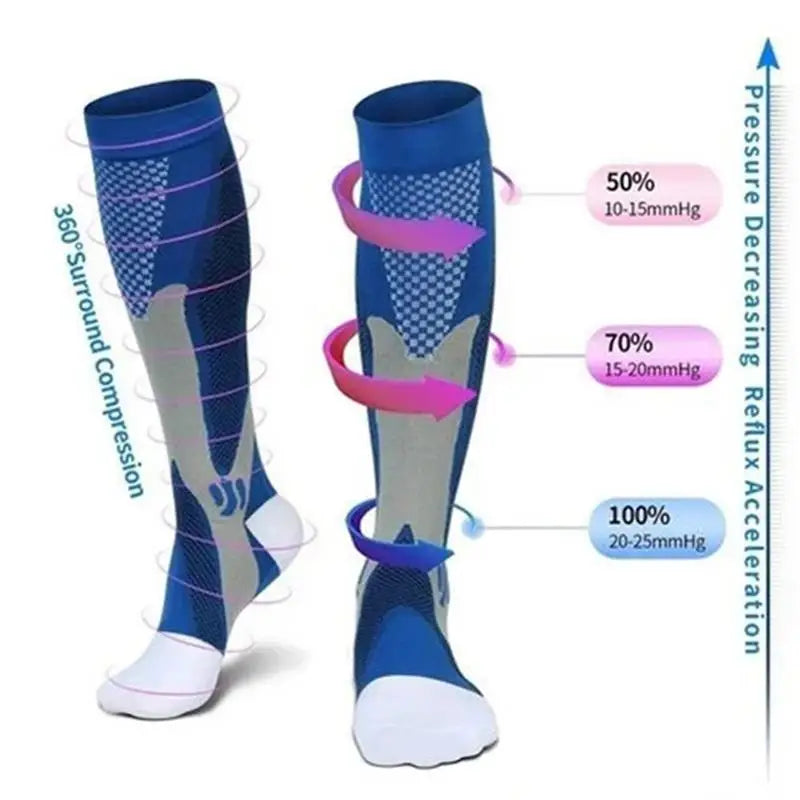 Premium Compression Socks | Sports Running & Travel Support Socks for Everyday Comfort